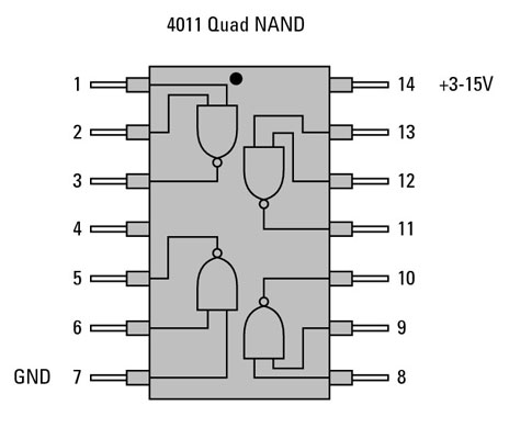 Electronics Projects How To Use Nand Gates To Create Other Gates Dummies