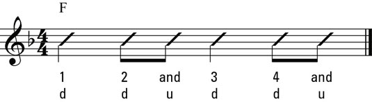 How To Read Ukulele Strumming Notation Dummies