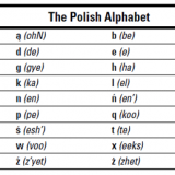 Other Languages - dummies