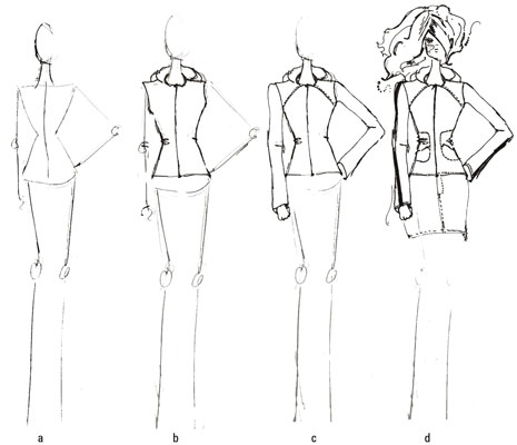 How to Draw Spring Jackets - dummies