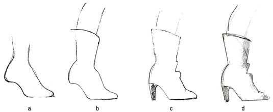 how to draw heels step by step