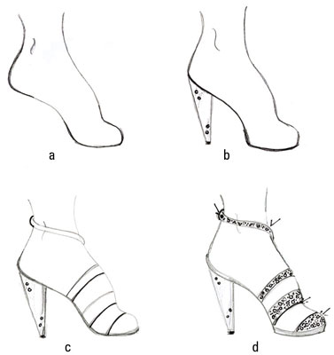 How to Draw Fashion Shoes - dummies