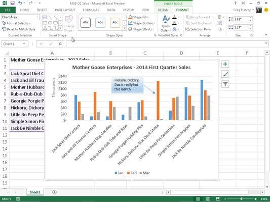 How To Add And Format Text Boxes In A Chart In Excel 2013 Dummies