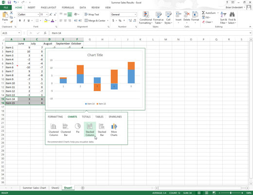 Create Charts in Excel 2013 via the Quick Analysis Tool - dummies