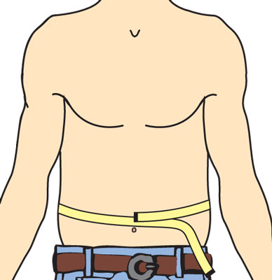 How To Measure Your Waist Circumference And Waist To Hip