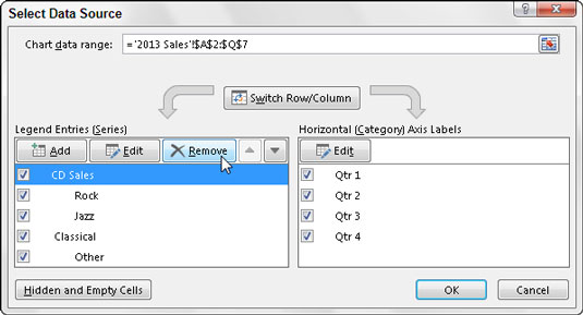 The Select Data Source Dialog Box In Excel 2013 Dummies