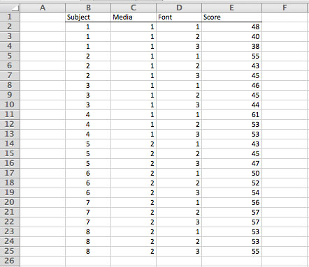 compare values in two columns in excel 2015 for mac