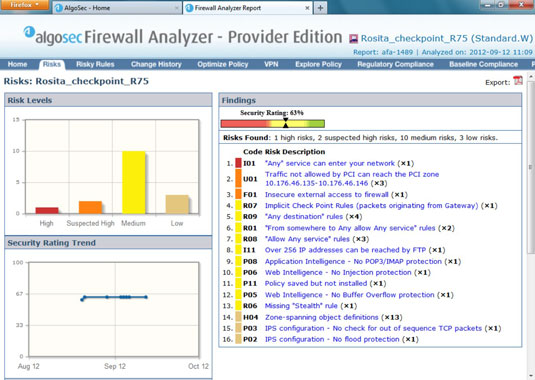 Test Firewall Rules To Prevent Network Hacks Dummies