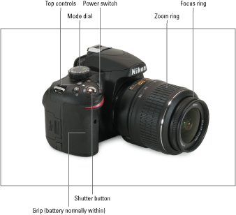 Finding Controls on a Digital SLR Camera - dummies