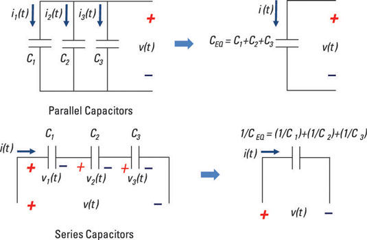 Calculate The Total Capacitance For Parallel And Series Capacitors Dummies