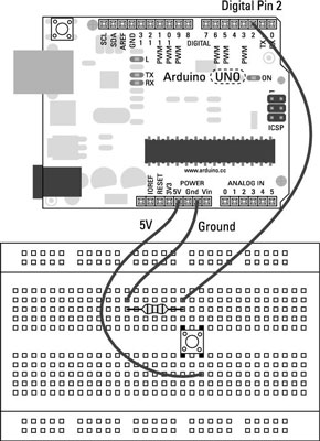 arduino programming language for dummies
