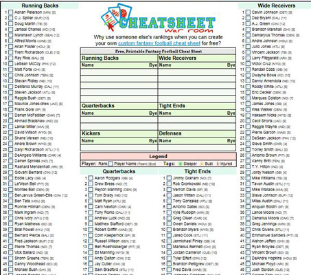 free printable fantasy football draft cheat sheet