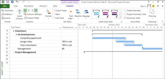 Lag And Lead Time In Project 2013 Tasks - Dummies