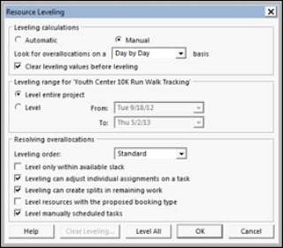 How To Level Resources In Project 2013 Dummies
