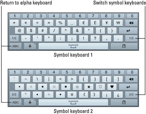 galaxy s4 keyboard symbols