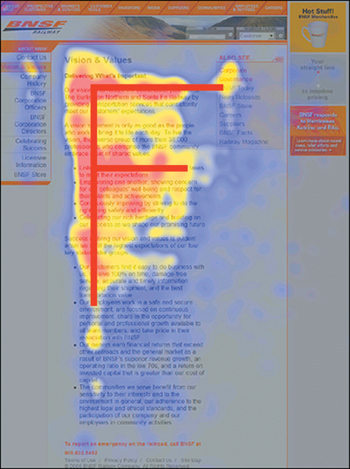 Data Visualization: Common Visual Patterns - dummies