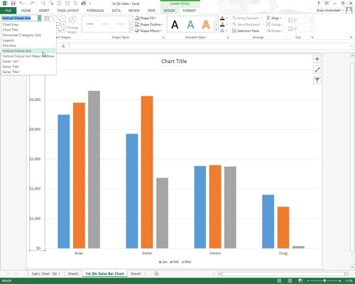 How To Format The X And Y Axis Values On Charts In Excel 2013 Dummies