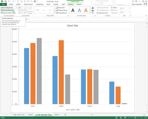 How To Format The X And Y Axis Values On Charts In Excel 2013 Dummies