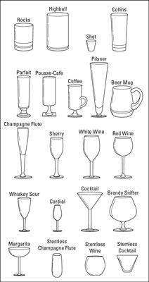 Cocktail glasses: What are the glasses used by bartenders?