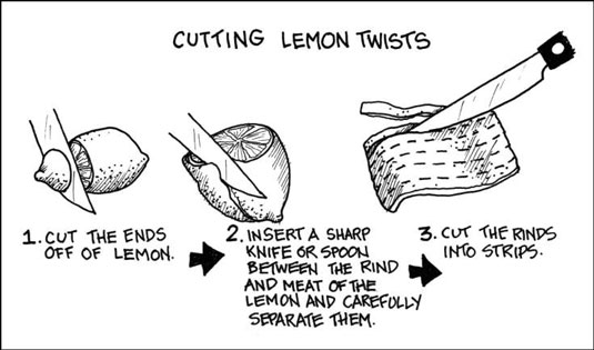 Lemon twists