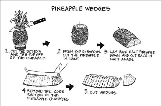 Pineapple wedges