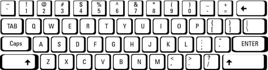 How to Use the Keyboard for the GED - dummies