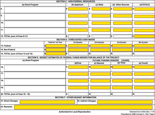 How To Fill In Federal Grant Application Forms Dummies 1714