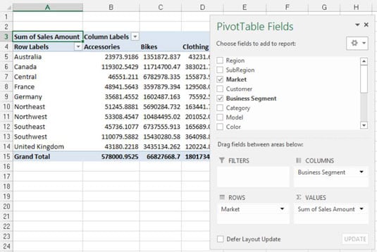 Excel Dashboards and Reports: Rearrange Your Pivot Table - dummies