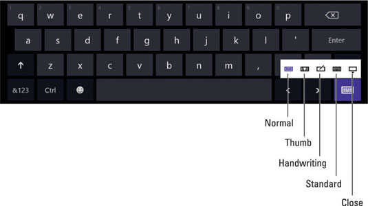 surface pro onscreen keyboard not popping up