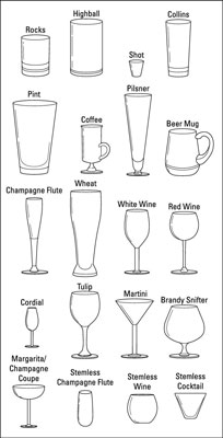 How Much Glassware You Need For Your Restaurant
