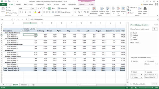 How To Calculate Percene In Excel Using Pivot Table Tutorial Pics