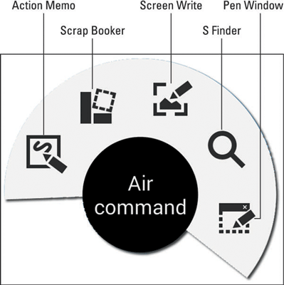 air command s pen