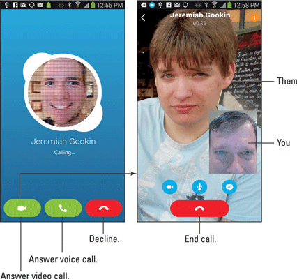stop skype from running on android phone s4