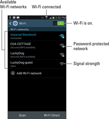note 3 wifi password recovery