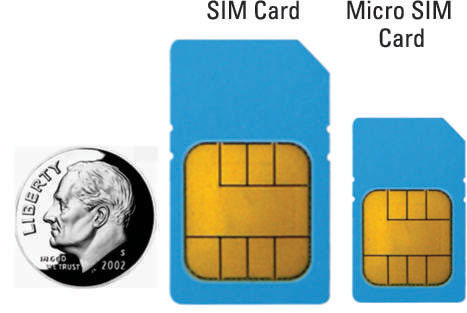 How To Import Sim Card Contacts To The Samsung Galaxy S 5 Dummies