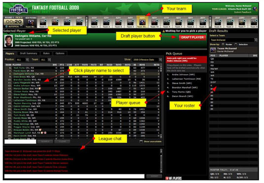 fantasy football auction draft software free