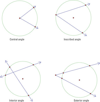 Angles And Segments In Circles Worksheet - Worksheet List