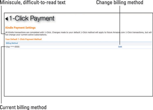 change payment method for amazon kindle account