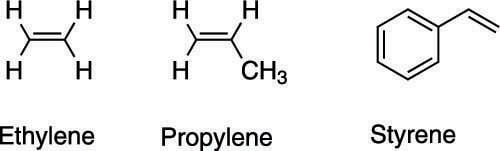 How To Name Alkenes Dummies