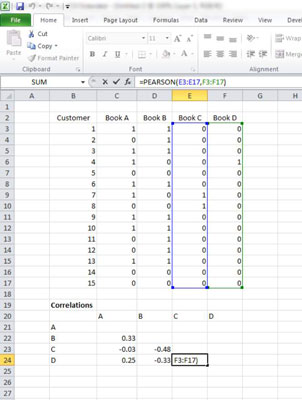 Associations between Binary Variables - dummies