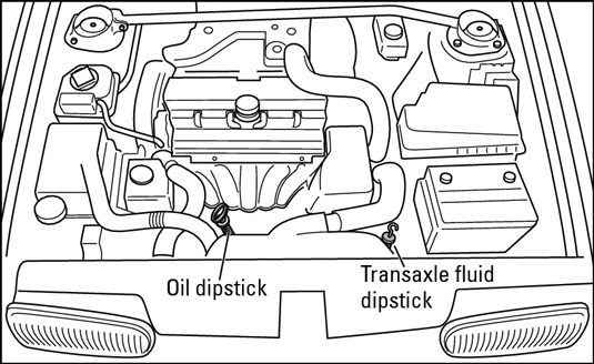 How To Check Dipstick & Engine Oil - EASY 