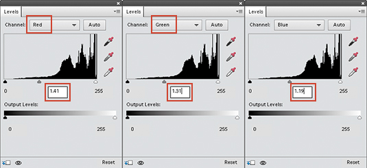 Create Sepia Tones In Photoshop Elements - Dummies