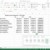 find quick analysis tool in excel 2016
