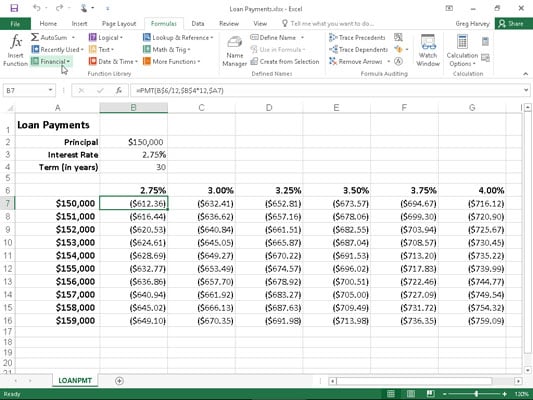 How To Use The PMT Function In Excel 2016 Dummies