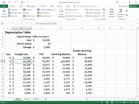 How To Use Depreciation Functions In Excel Dummies