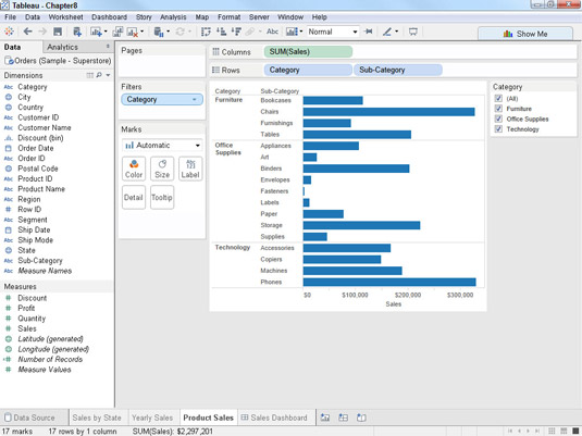 Why It’s Useful to Have Multiple Tableau Worksheets - dummies