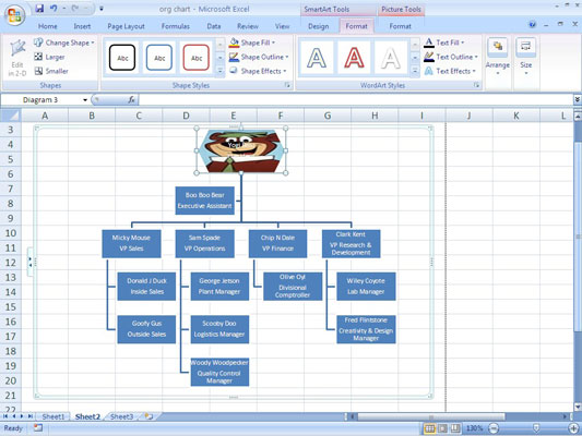 Formatting an Excel 2007 SmartArt Graphic - dummies