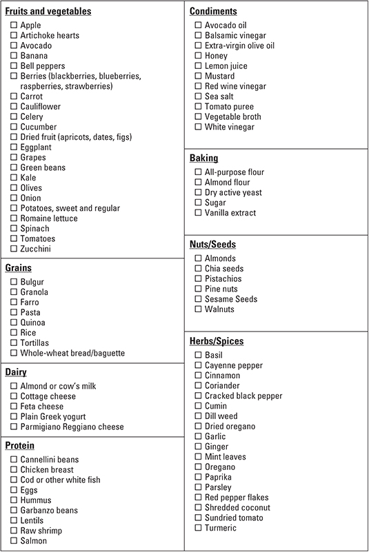 sample grocery list for Mediterranean diet