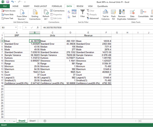 How To Use Excel s Descriptive Statistics Tool Dummies