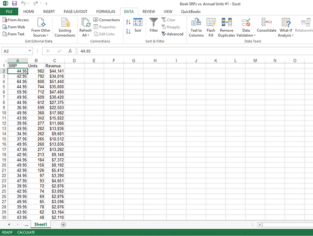 basic concepts to using excel for data analysis